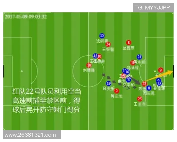 南京足球队与西安足球队的赛后复盘与比赛节奏分析