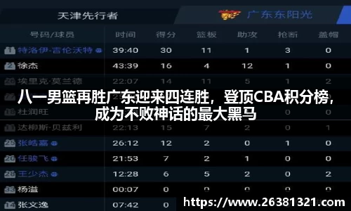 八一男篮再胜广东迎来四连胜，登顶CBA积分榜，成为不败神话的最大黑马