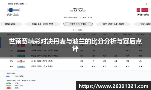 世预赛精彩对决丹麦与波兰的比分分析与赛后点评