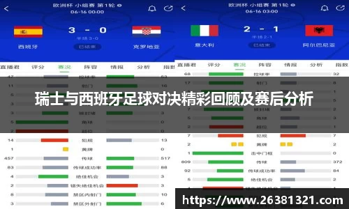 瑞士与西班牙足球对决精彩回顾及赛后分析