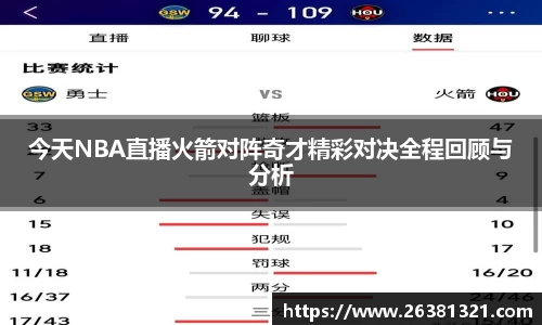 今天NBA直播火箭对阵奇才精彩对决全程回顾与分析