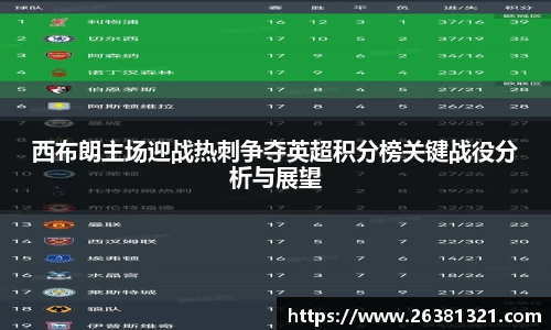 西布朗主场迎战热刺争夺英超积分榜关键战役分析与展望