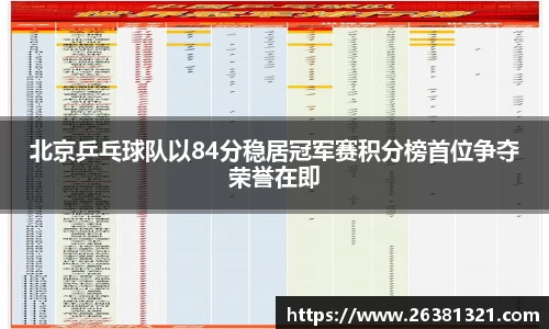 北京乒乓球队以84分稳居冠军赛积分榜首位争夺荣誉在即