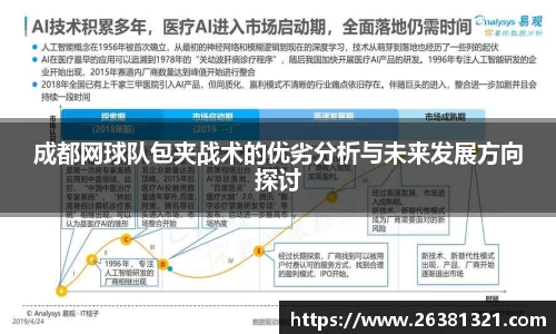 成都网球队包夹战术的优劣分析与未来发展方向探讨